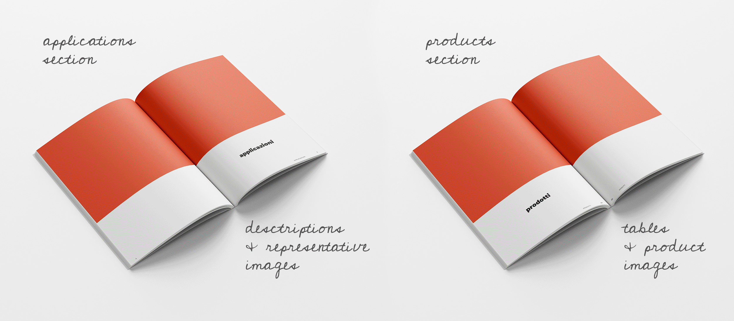 7 ferba catalogo